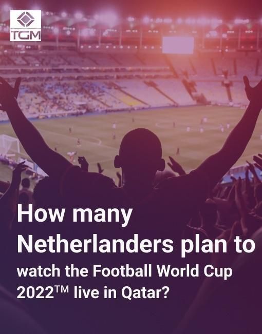 57,7% of Netherlanders will watch FIFA World Cup 2022™
