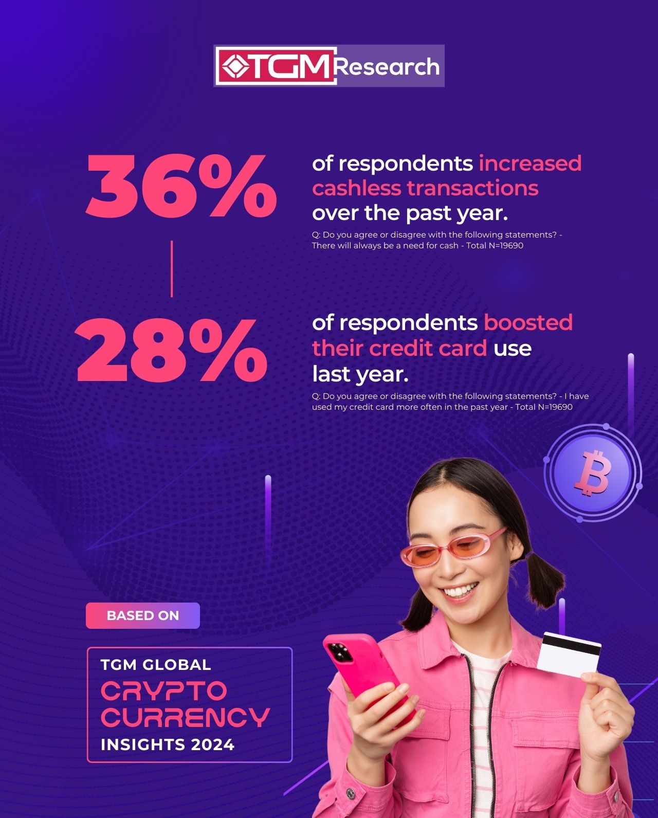 Is Crypto the Next Step Toward the Cashless Society?