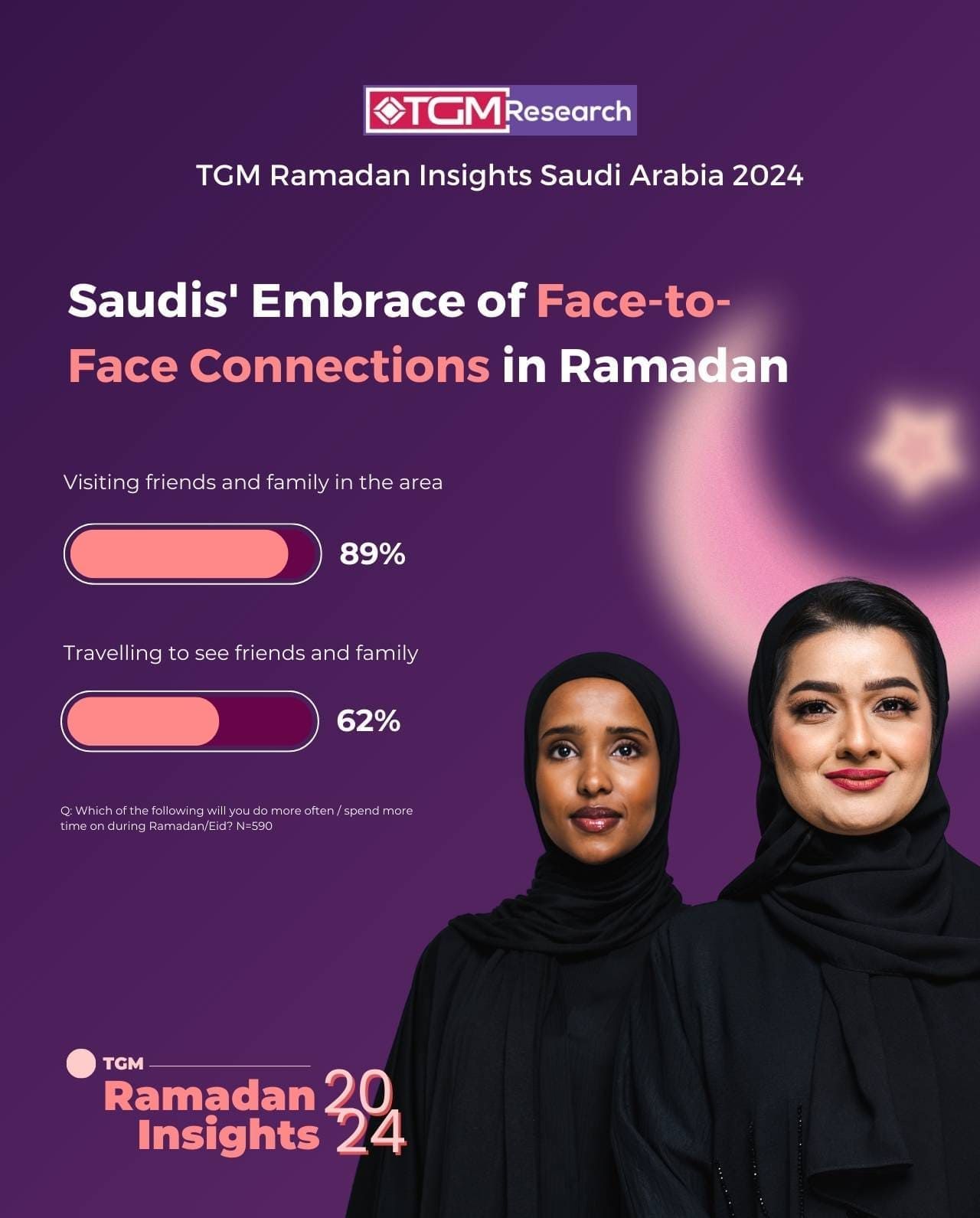 Ramadan