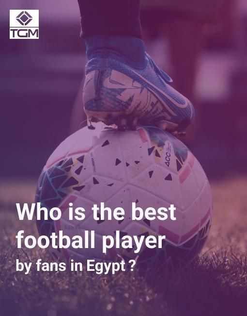 Mohamed Salah is the best football player by fans from Egypt