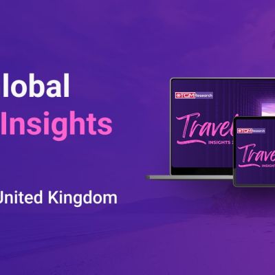 UK Travel Insights 2025 