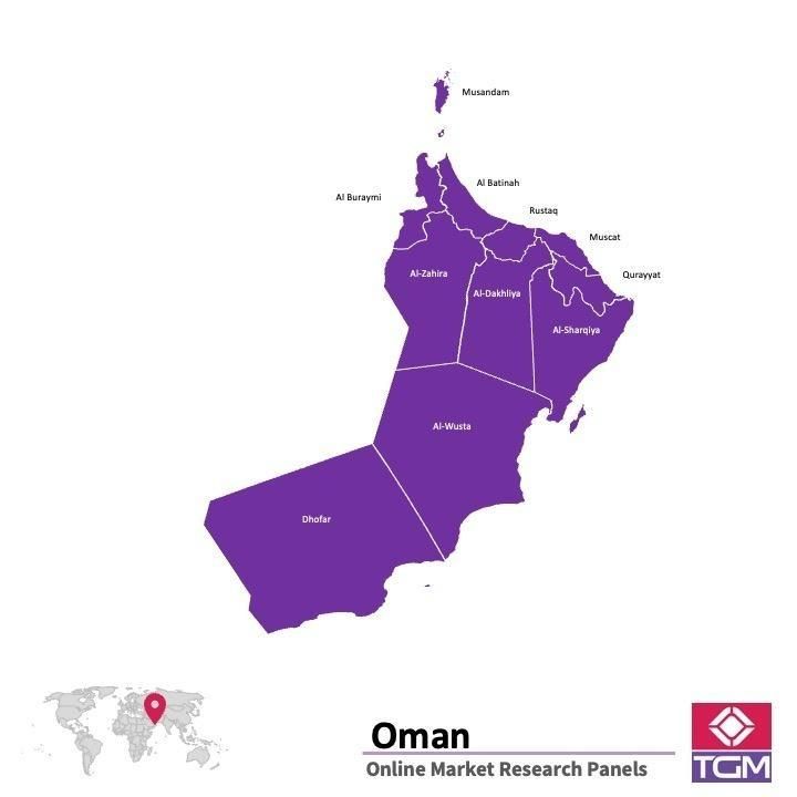 Online panel in Oman 