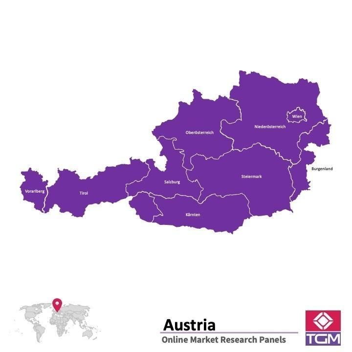 Online panel in Austria 