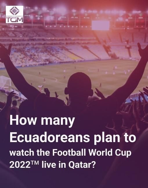 72,5% of Ecuadoreans will watch FIFA World Cup 2022™