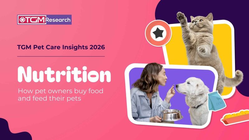 Pet Care Nutrition and Product Insights Turkey 2026 - Report Detail Cover