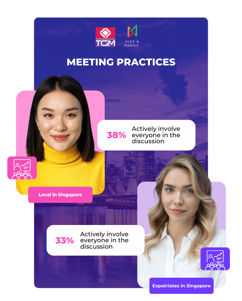 Clear and Constructive: Building Bridges Through Direct Communication