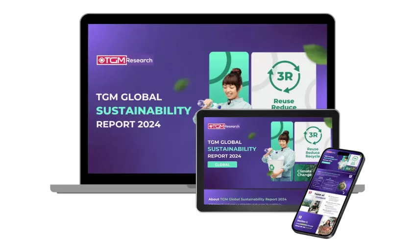 TGM Global Sustainability Insights 2024 - What You Get from the Study banner