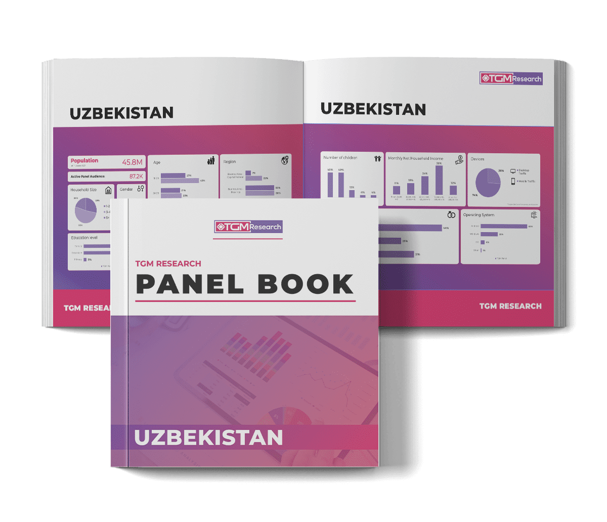 Panel Book Uzbekistan Cover