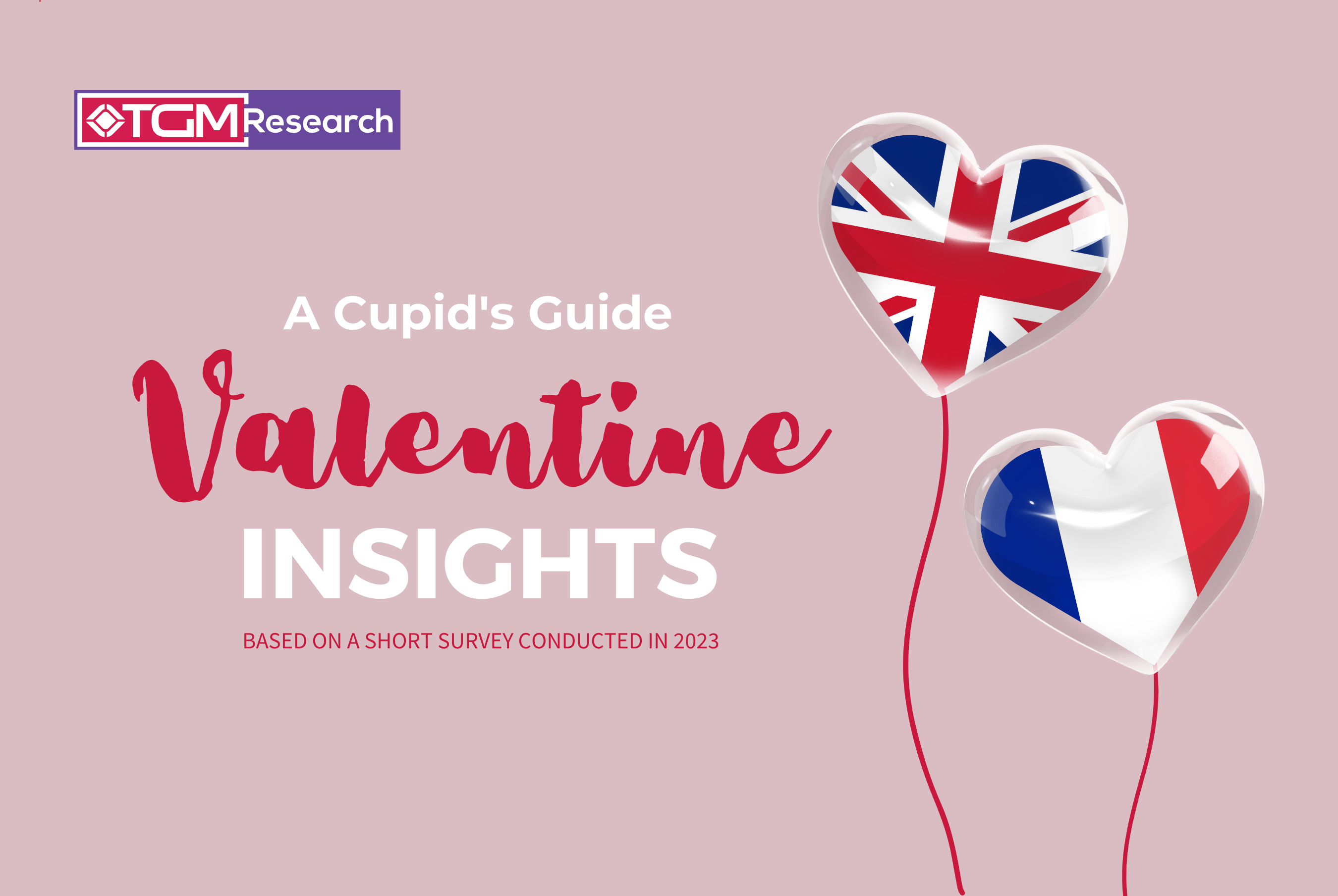 VALENTINE'S DAY INSIGHTS | FRANCE AND UK