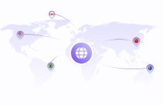 Market opportunity and landscape research asset