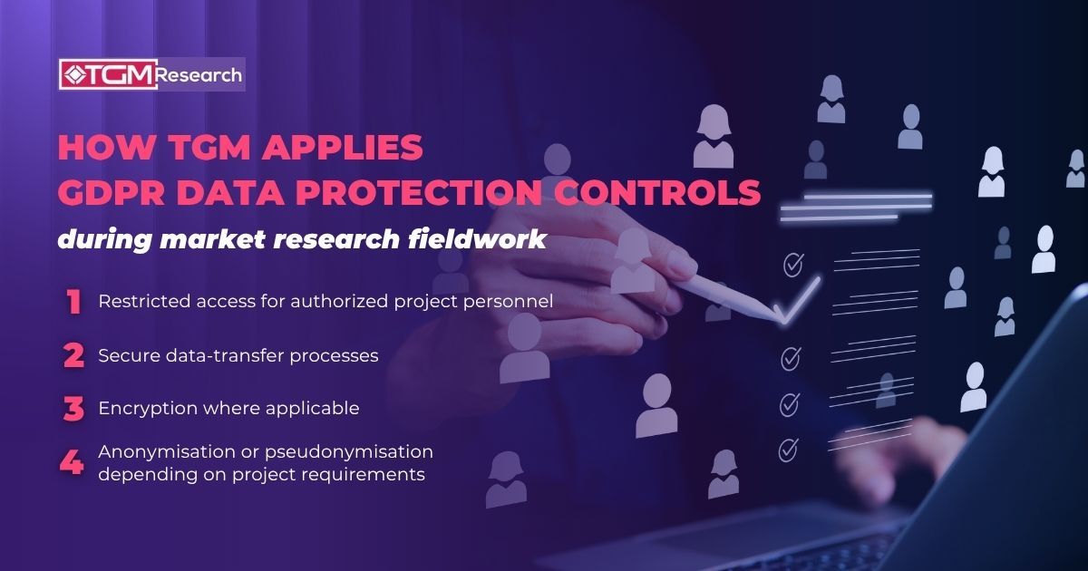How TGM applies GDPR data protection controls during market research fieldwork