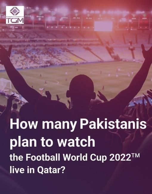 59,2% of Pakistanis will watch FIFA World Cup 2022™