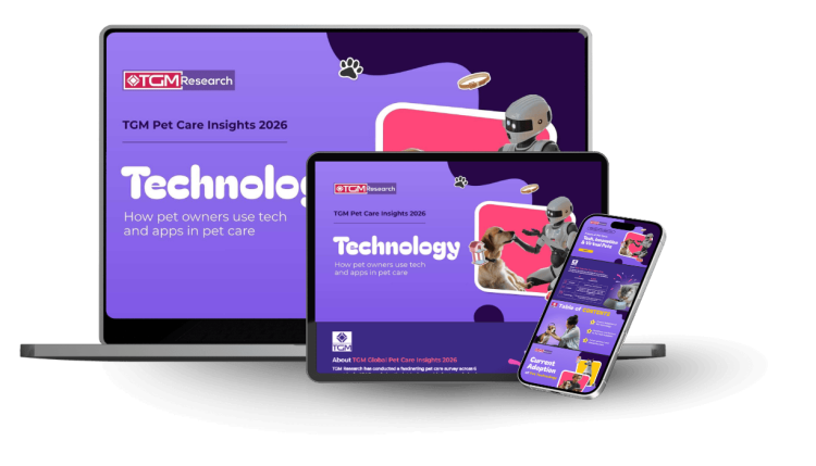 What You Get from the Study - PetCare Reports Technology 2026 asset