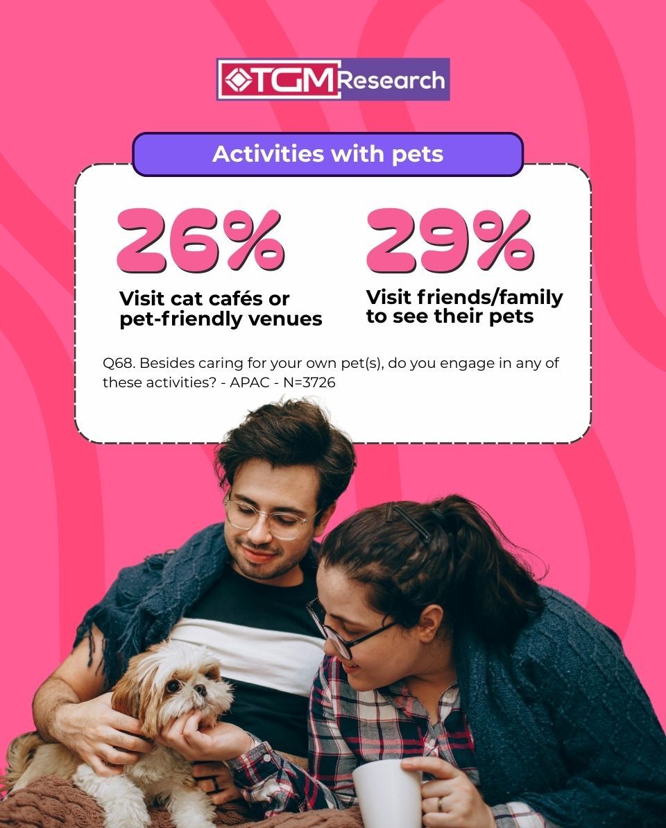 Pet ownership - When Life Is Around Pets