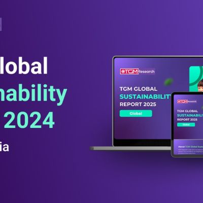Serbia Sustainability Insights 2024 