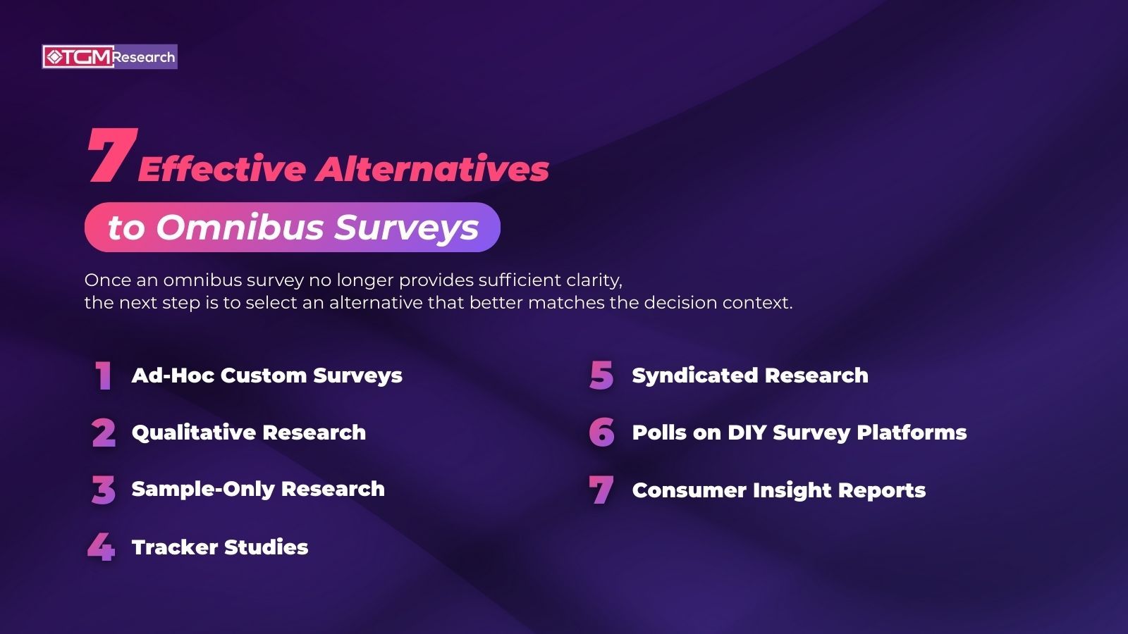 7 Effective Alternatives to Omnibus Surveys and When to Use Each 