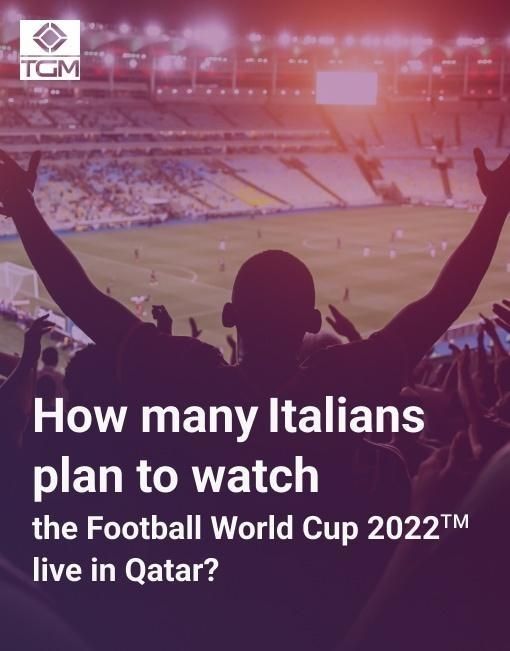 59,3% of Italians will watch FIFA World Cup 2022™