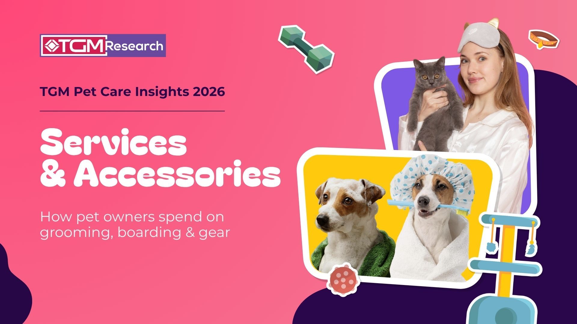 Explore Pet Services, Accessories &amp; Grooming Report Banner