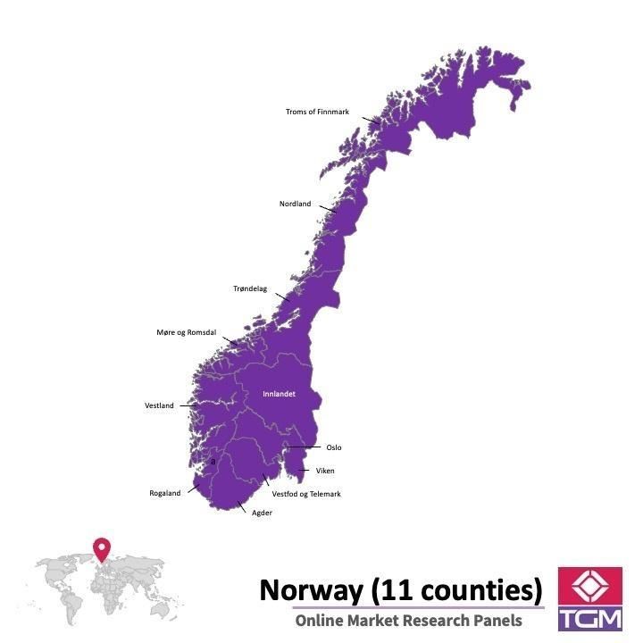 Online panel in Norway 