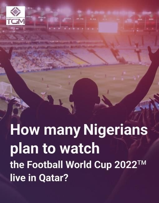 80,7% of Nigerians will watch FIFA World Cup 2022™