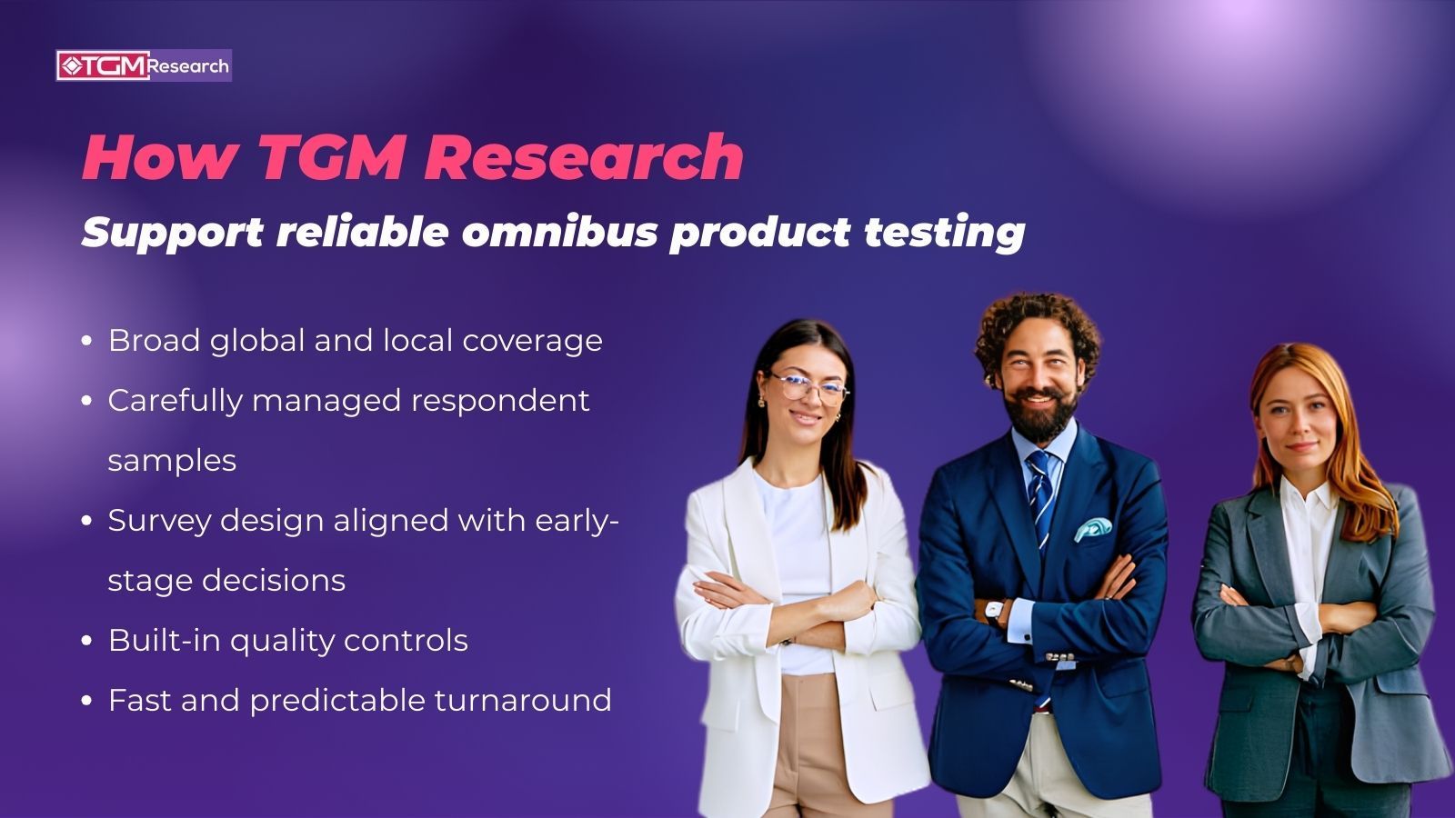 How TGM Research support reliable omnibus product testing 