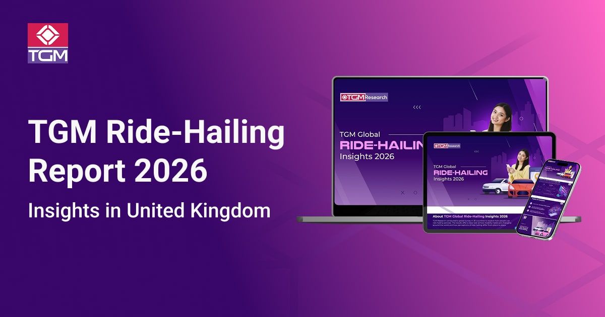 Consumer Insights in United Kingdom  