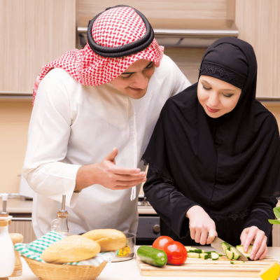 TGM Ramadan Insights 2024 | Saudi Consumer Profiles