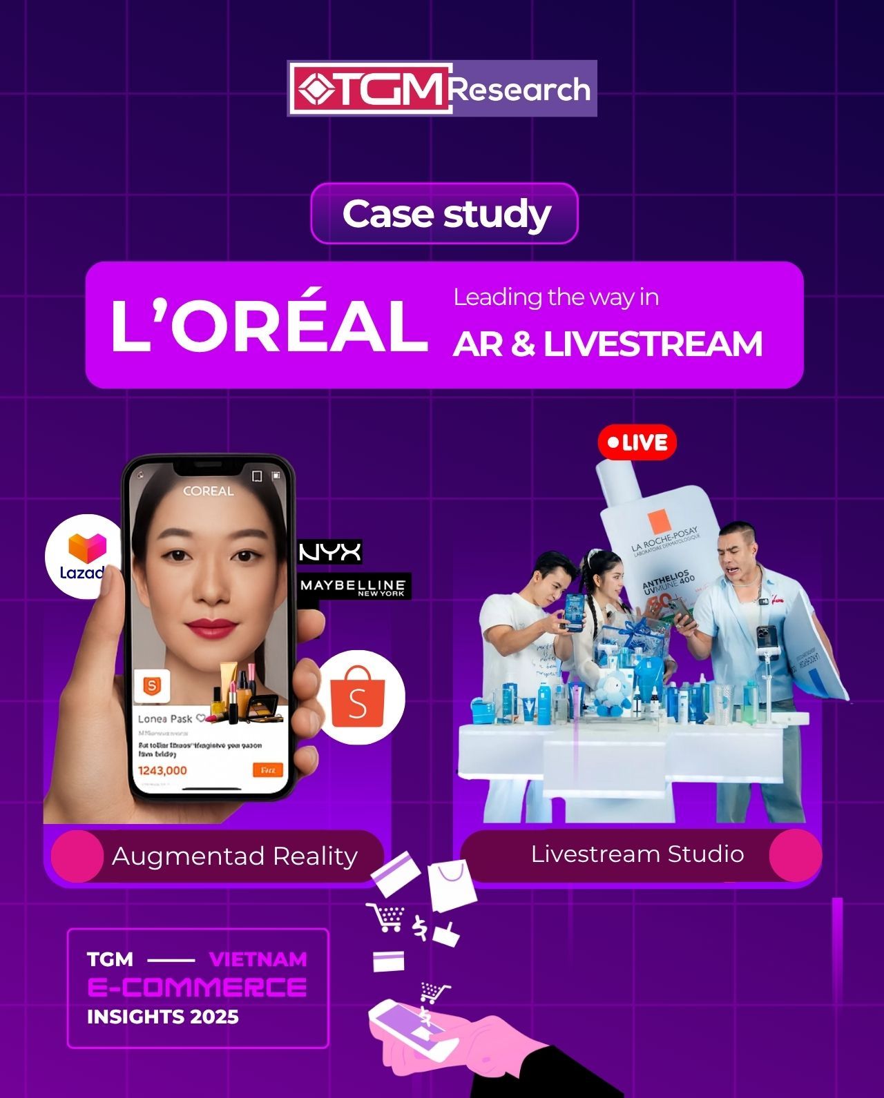 L&rsquo;Or&eacute;al is leading the way in AR and livestream shopping in Vietnam
