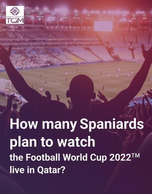 63,8% of Spaniards will watch FIFA World Cup 2022™