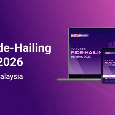 Consumer Insights in Malaysia 