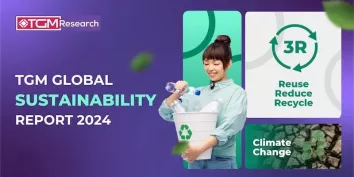 Global Sustainability Report 2024 Banner