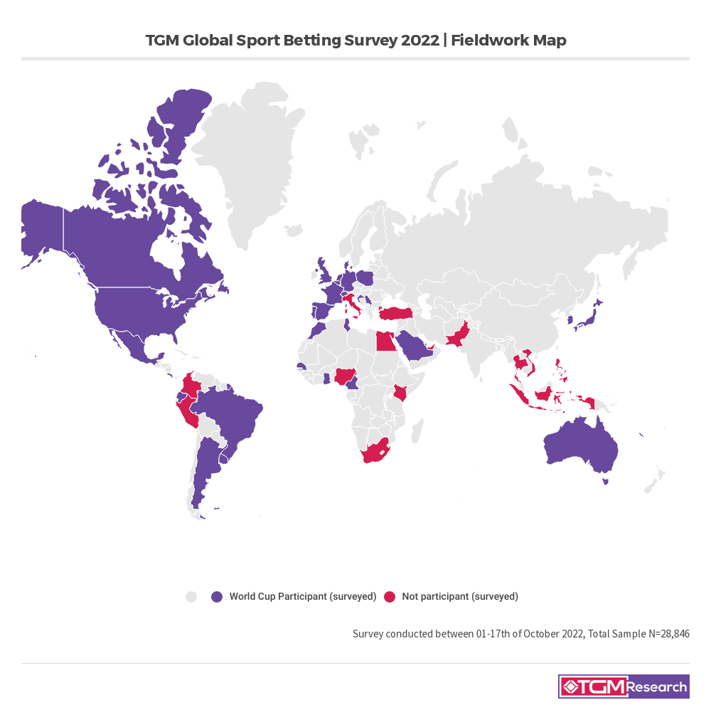 TGM Global Gambling and Sports Betting Survey - Research Fieldwork Map