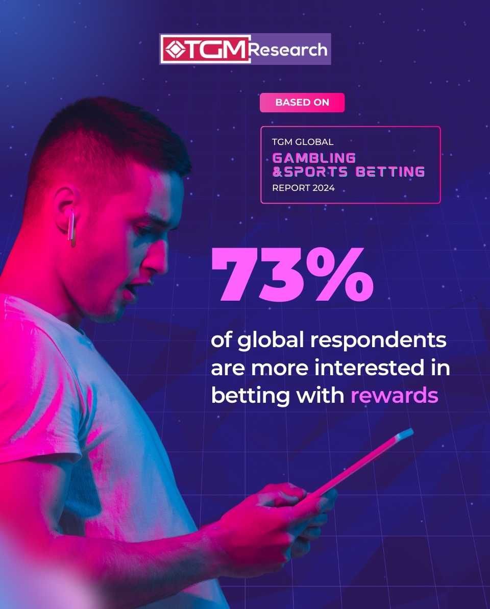 Betting Gets Playful: How Gamification is Changing the Wagering Game