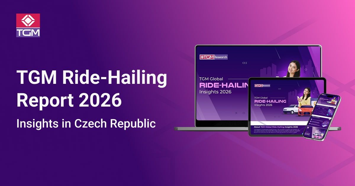 Consumer Insights in The Czech Republic  